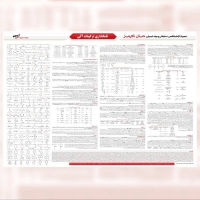 پوستر اموزشی نام گذاری ترکیبات الی